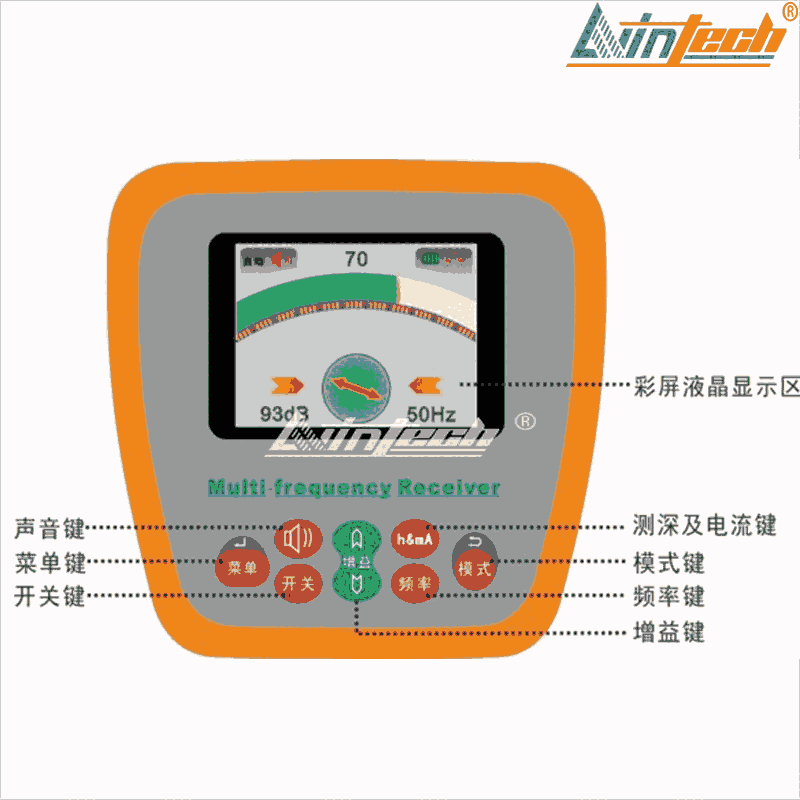 力盈LWIN-8300彩屏羅盤電纜綜合管線探測儀